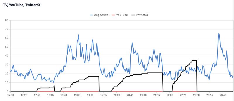 Blog 1 görseli